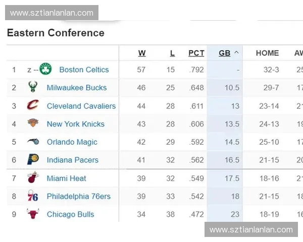 2017年5月NBA赛程全解析 精彩对决与关键时刻的回顾