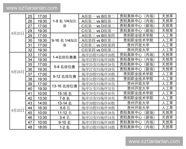 2025赛季青岛中能足球队完整赛程安排及赛事时间表解析